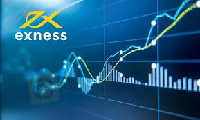 Understanding Exness ECN Broker Features, Benefits, and Trading Strategies