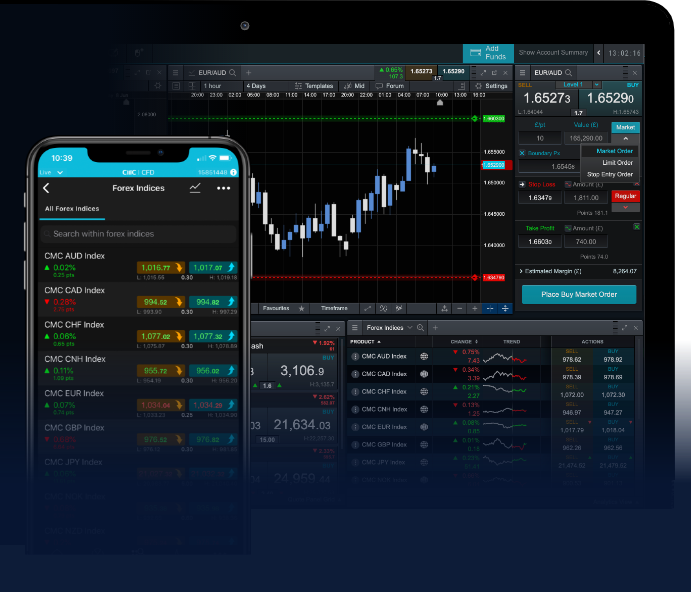 Revolutionizing Forex Trading The Role of Software Solutions Revolutionizing Forex Trading The Role of Software Solutions